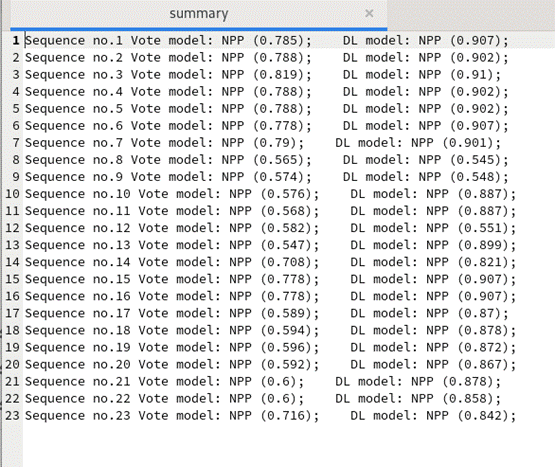 EnsembleNPPred supporting figure 3